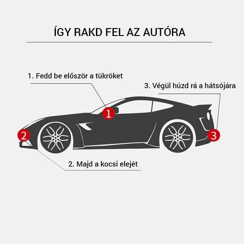 4 évszakos, teljes autótakaró ponyva-3